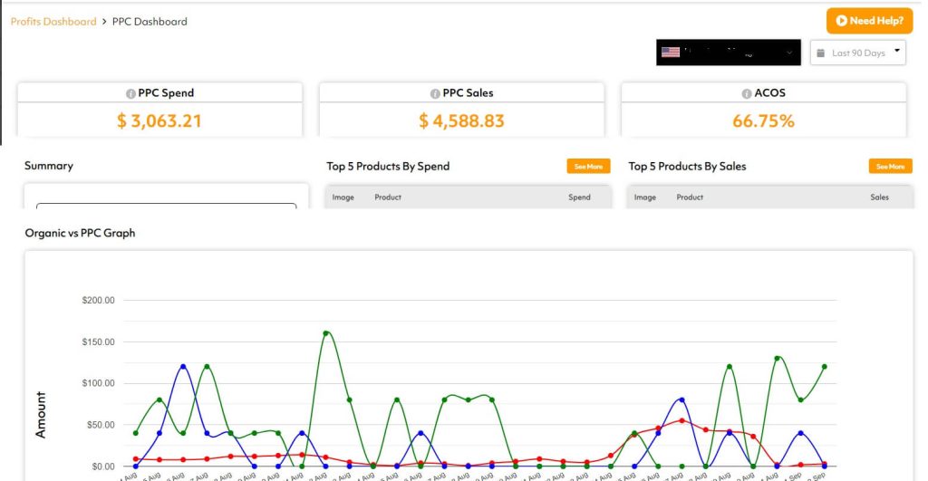 zonbase PPC dashboard