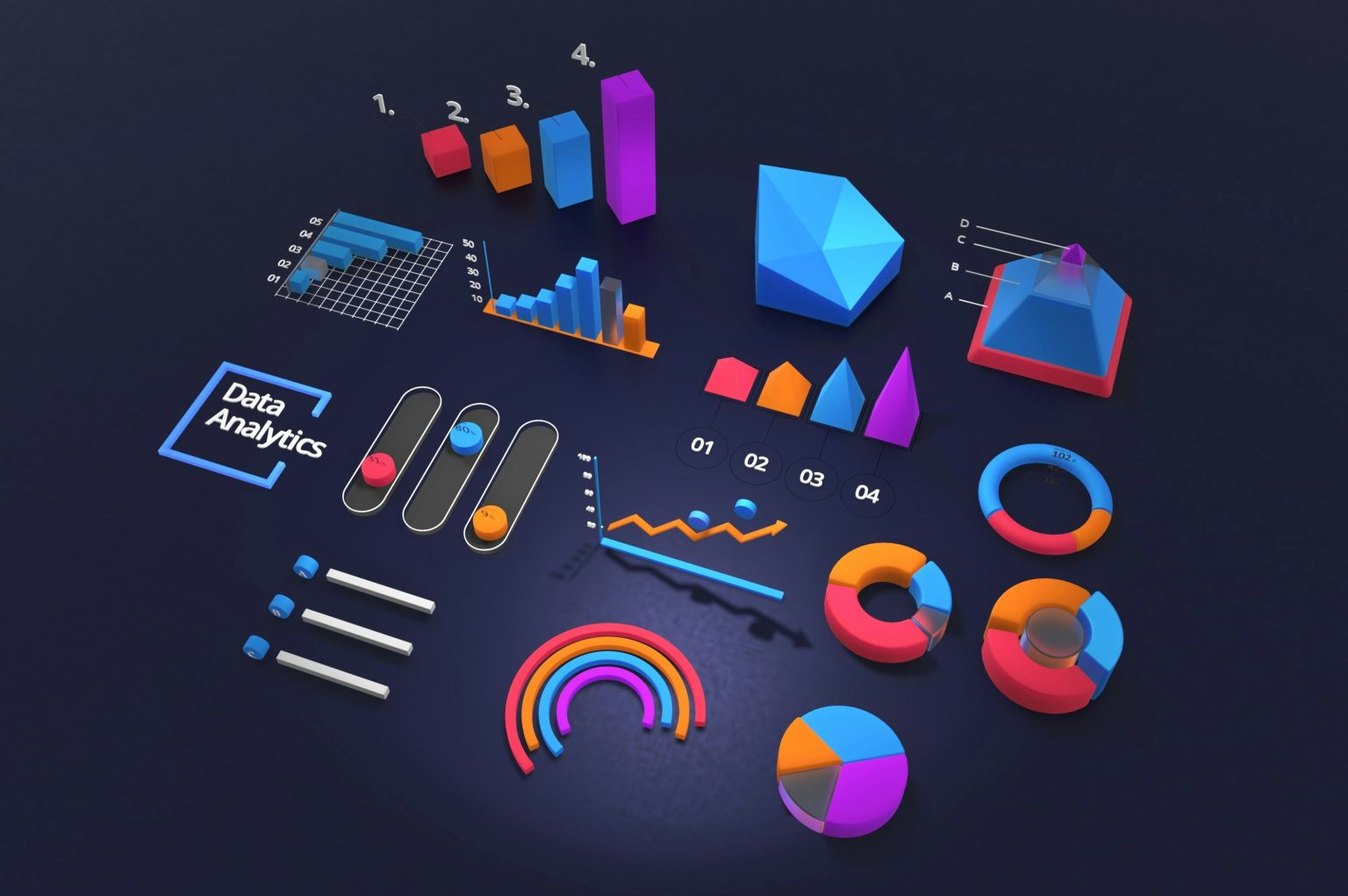 How Amazon Associates Can Use ACE Data to Target High-Commission Categories