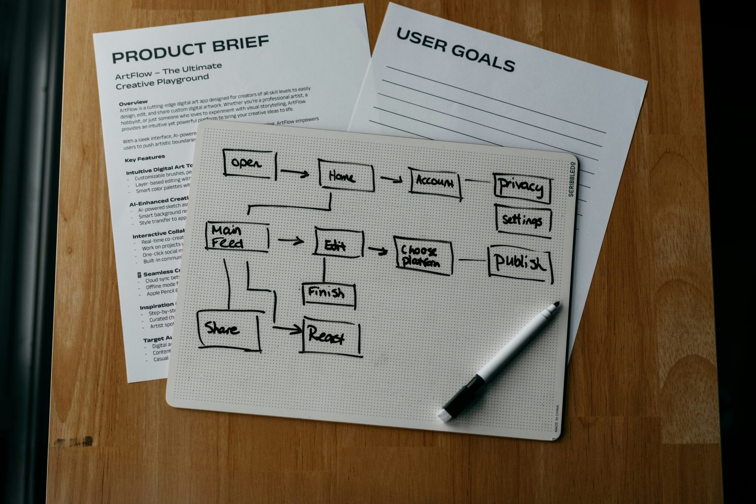 From Research to Revenue: A Complete ACE Content Workflow for Amazon Associates