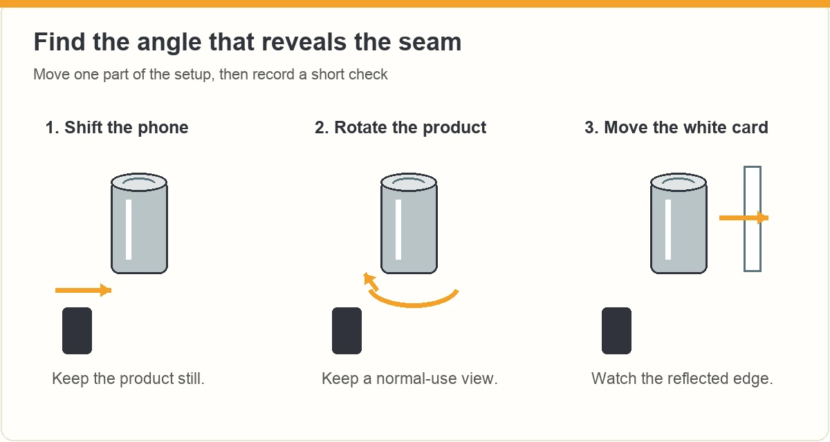Sketches showing a phone shift, product rotation and white-card adjustment.