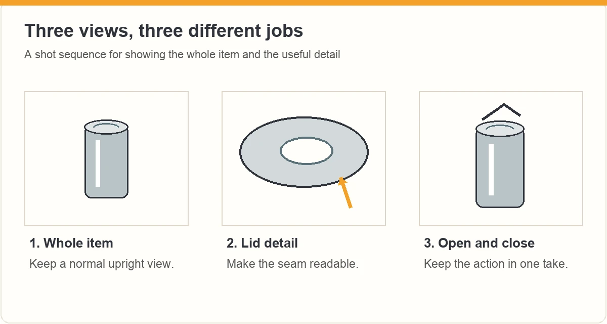 Three storyboard views: whole tumbler, lid detail and opening action.
