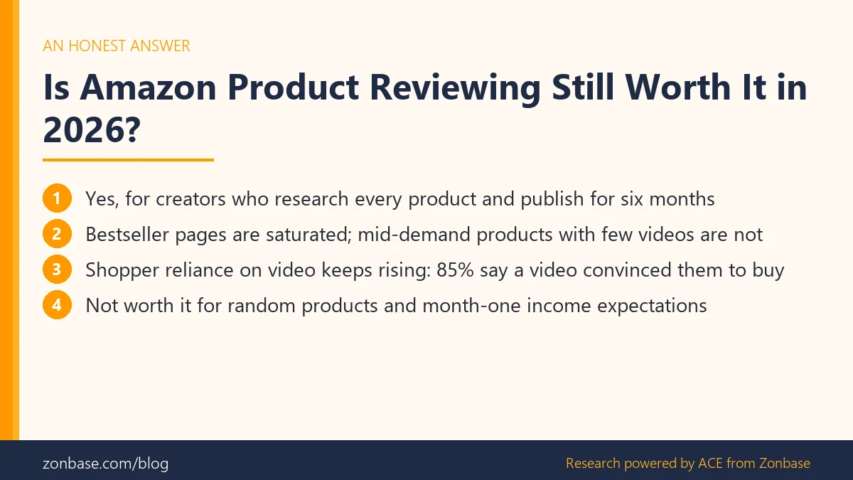 Is Amazon Product Reviewing Still Worth It in 2026? Is Amazon product reviewing still worth it in 2026: who still earns and who does not
