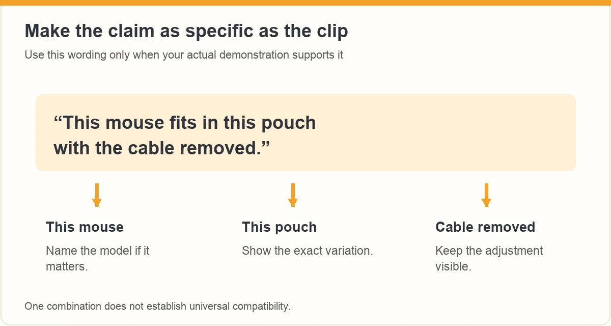 Specific fit sentence annotated with the object, pouch variation and removed cable.